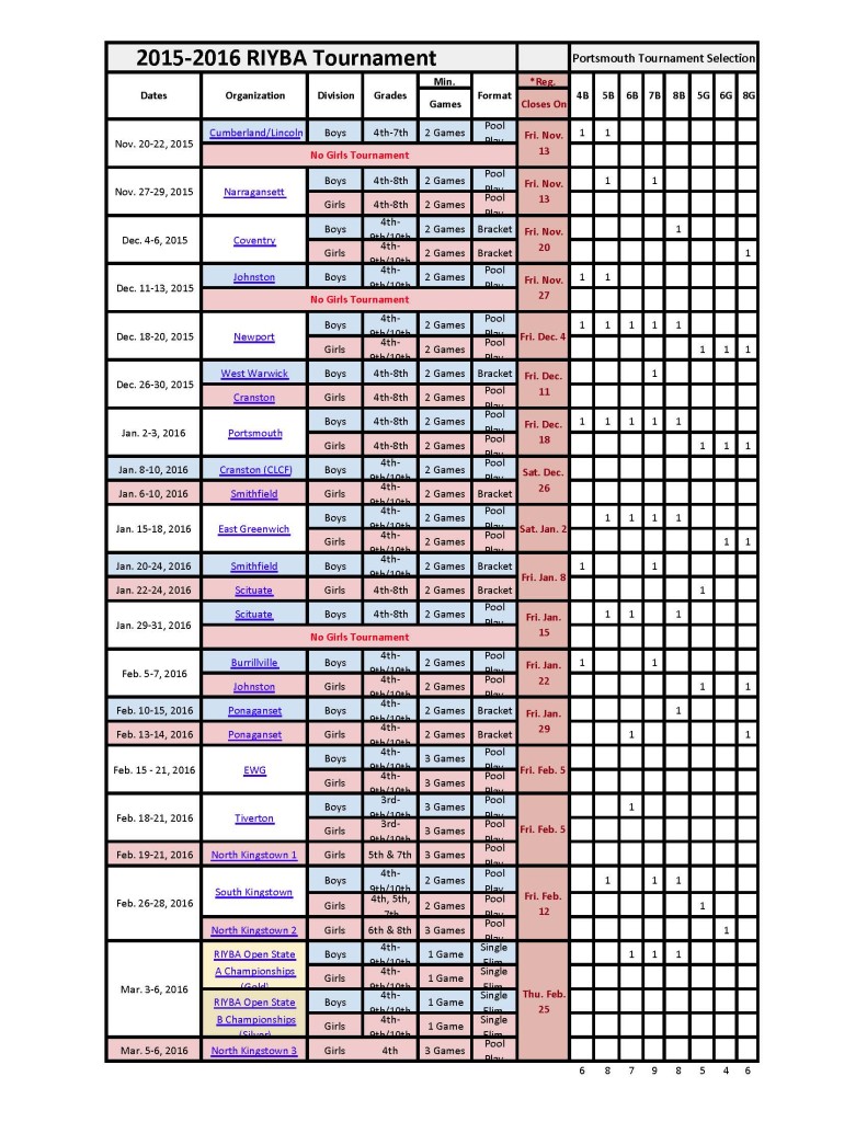 Travel Team Schedule2