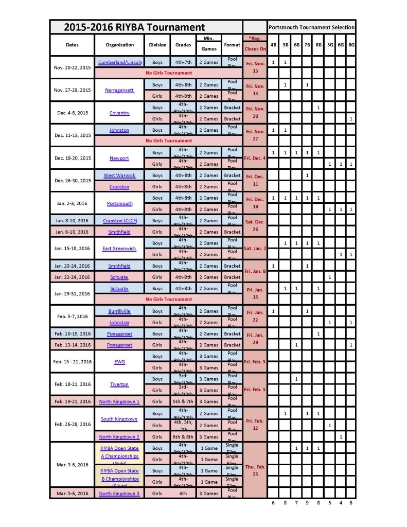 Travel Team Schedule2